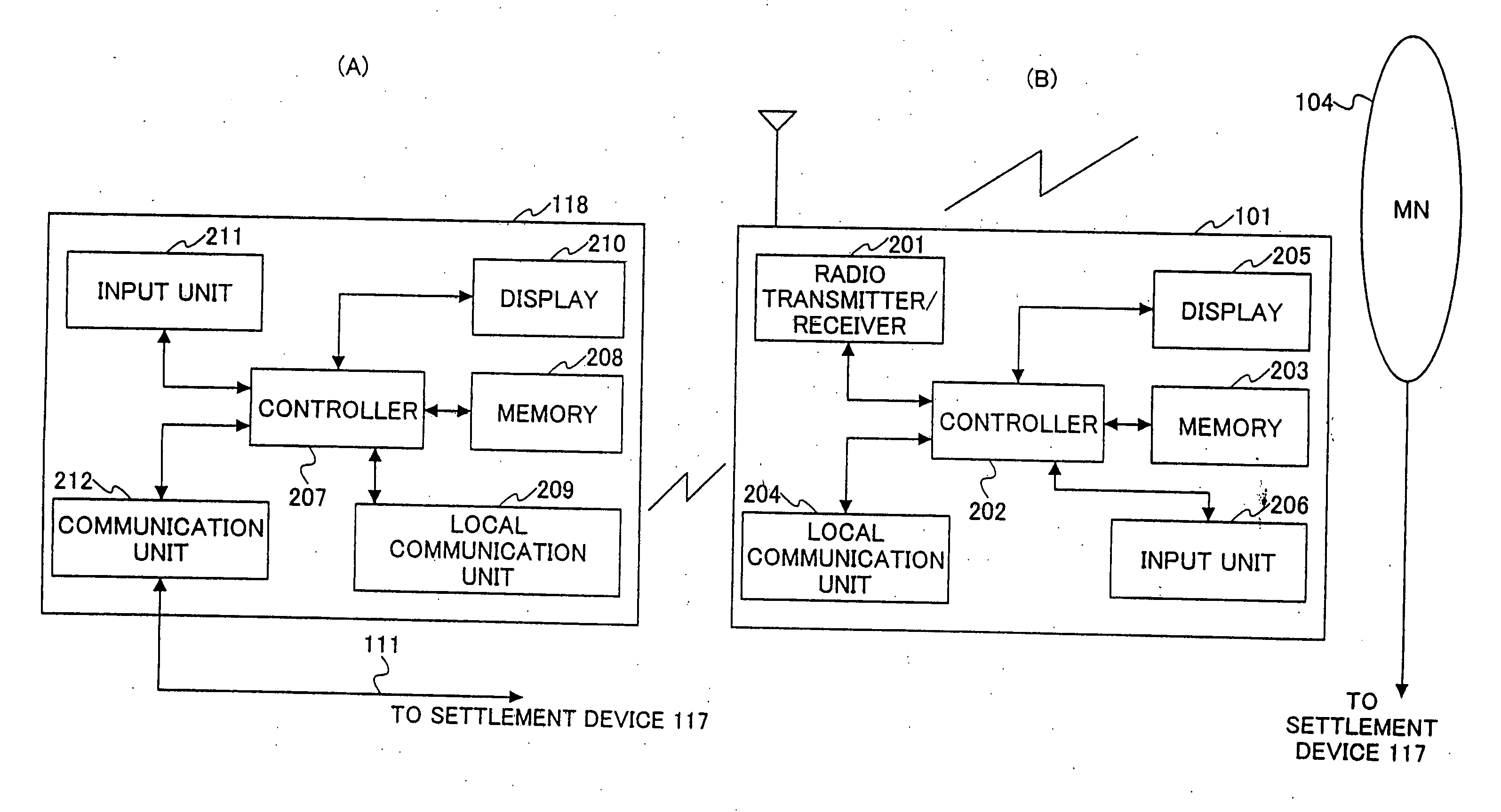 Mobile communication terminal and method for electronic money settlement