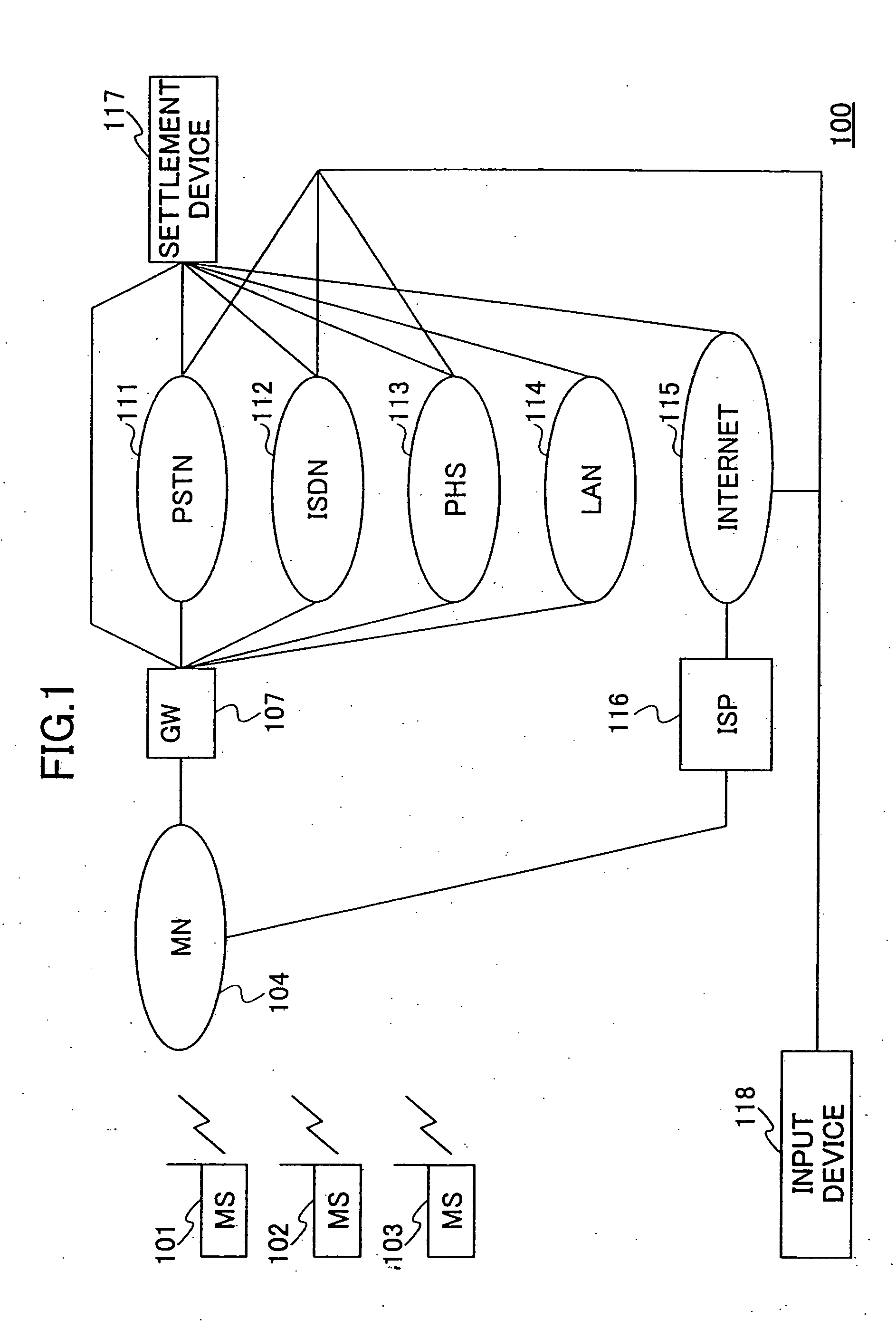 Mobile communication terminal and method for electronic money settlement
