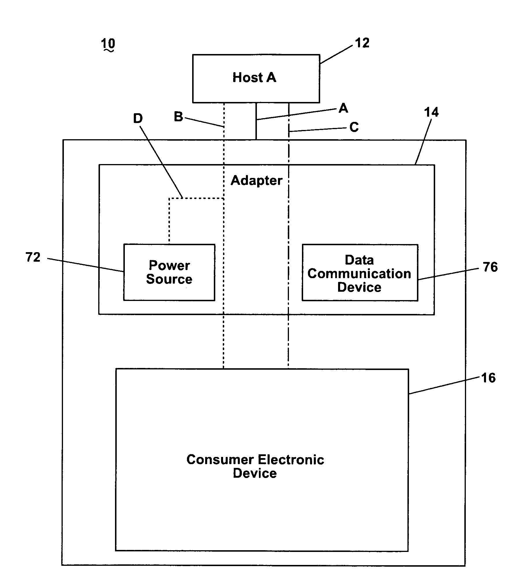 Adapter with an access panel for an electronic device