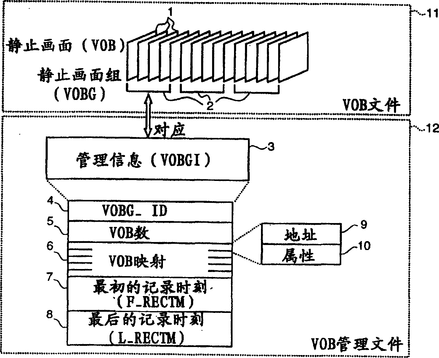 Playback apparatus and method
