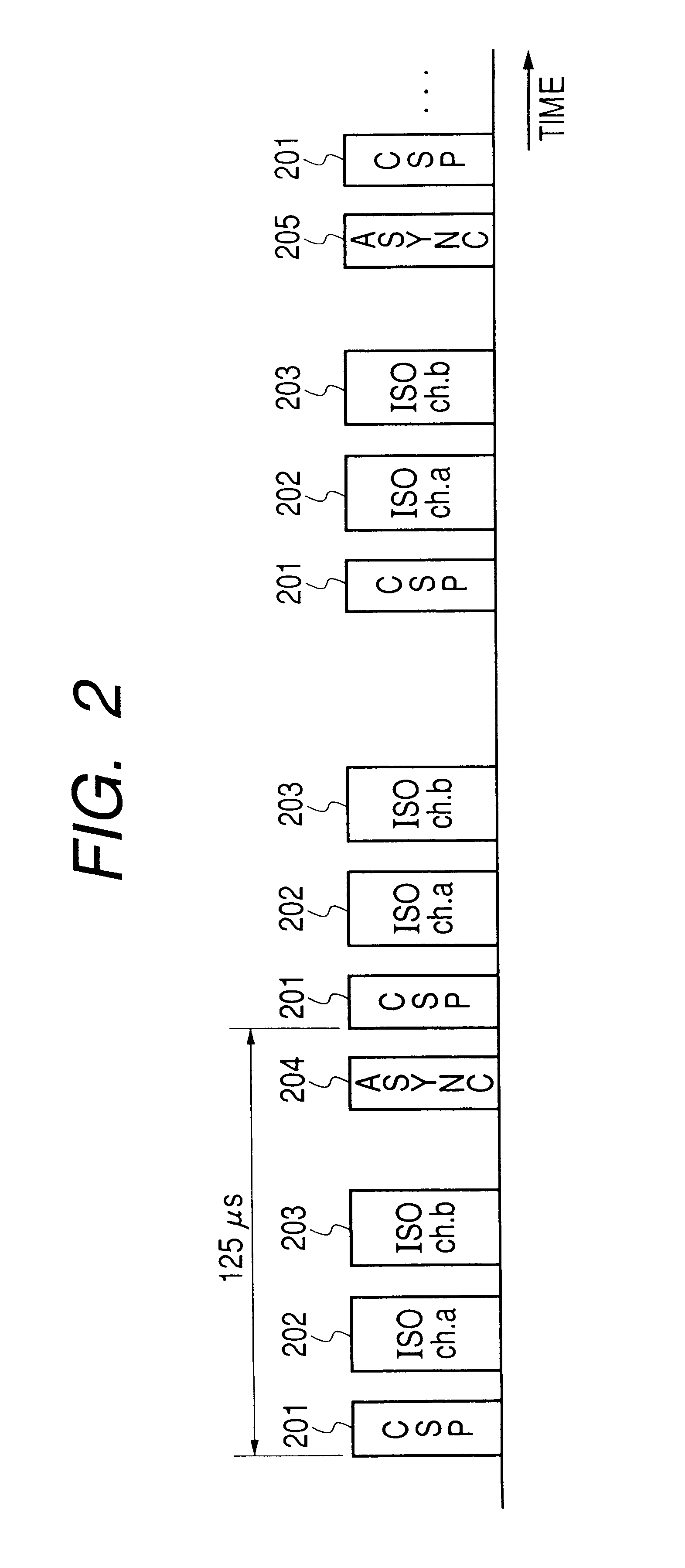 Method and apparatus for controlling the functions of an image capturing apparatus