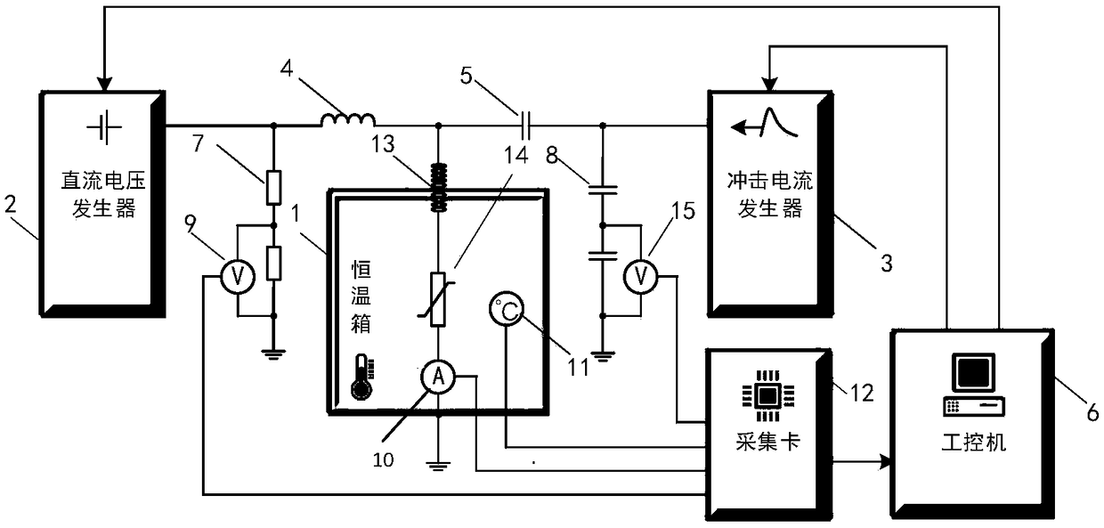Accelerated aging test device for arrester valve plate based on direct current-coupled impact power supply
