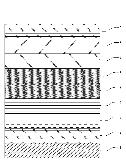Organic light emission diode device and preparation method thereof