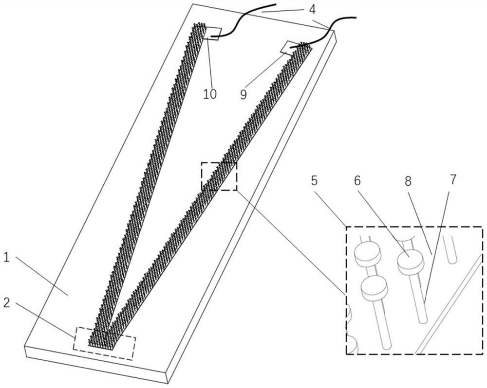 Gas film composite tungsten-rhenium alloy film thermocouple based on surface microcolumn array