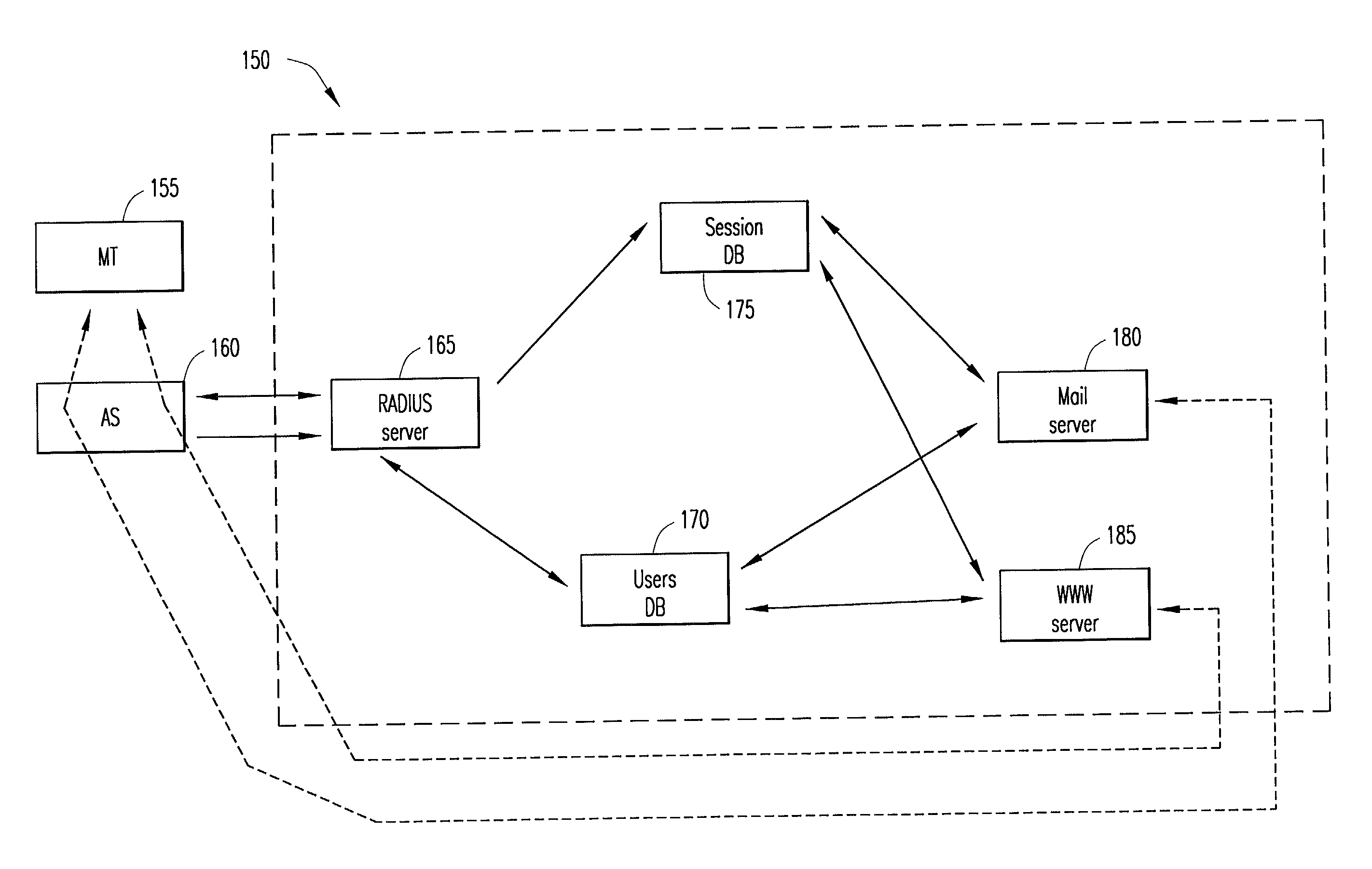Method and apparatus for mapping an IP address to an MSISDN number within a service network