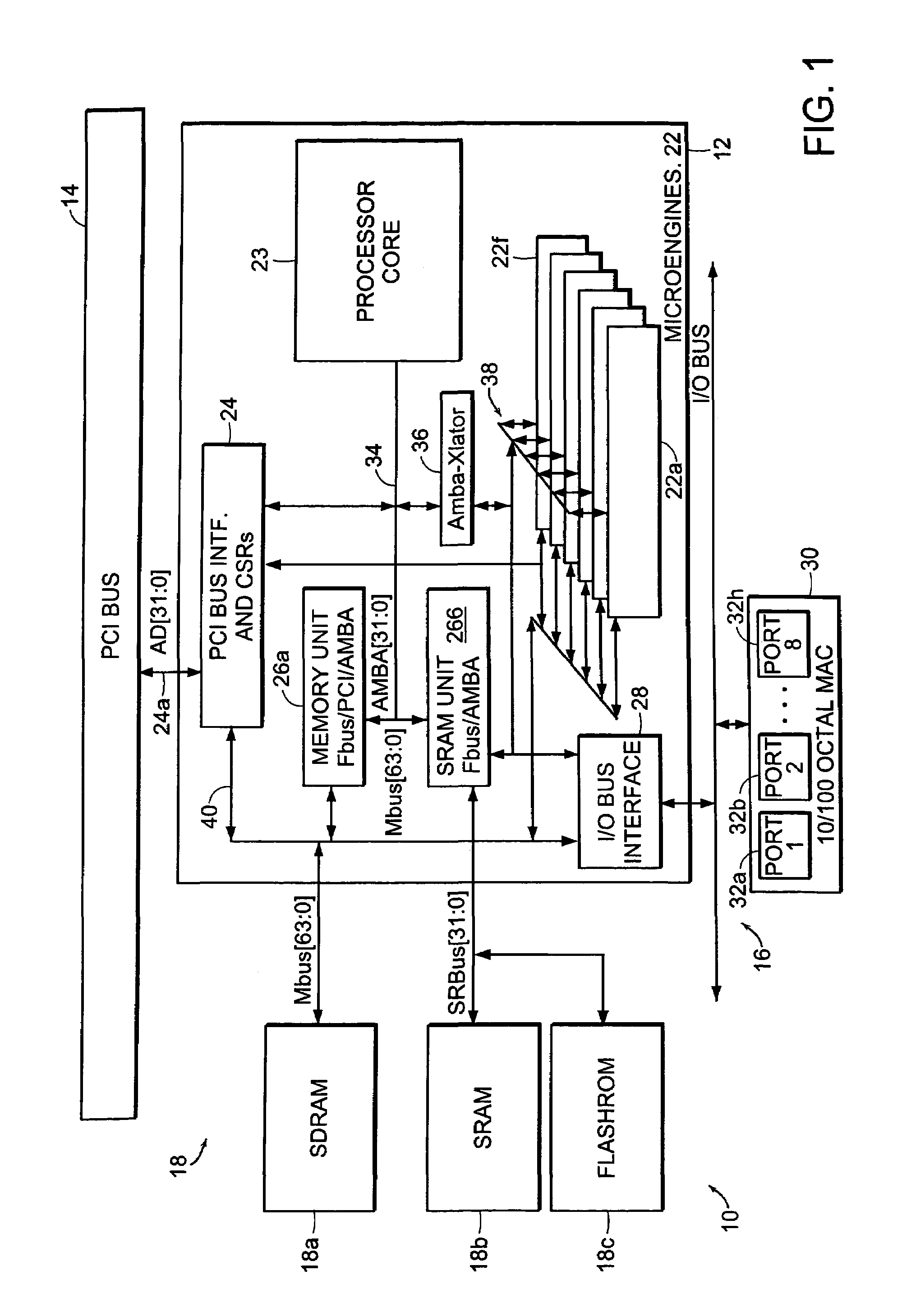 Port blocking technique for maintaining receive packet ordering for a multiple ethernet port switch
