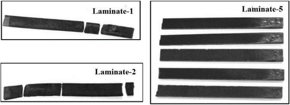 Flame-retardant modified ramie fabric/benzoxazine resin laminated board and preparation method thereof