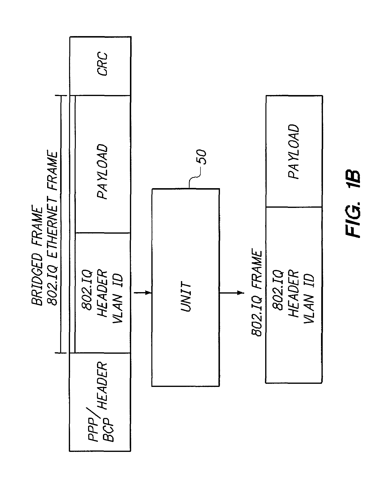 System and method for connecting geographically distributed virtual local area networks