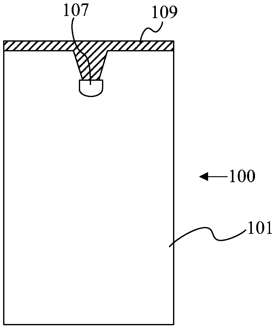 Wafer Thinning Methods