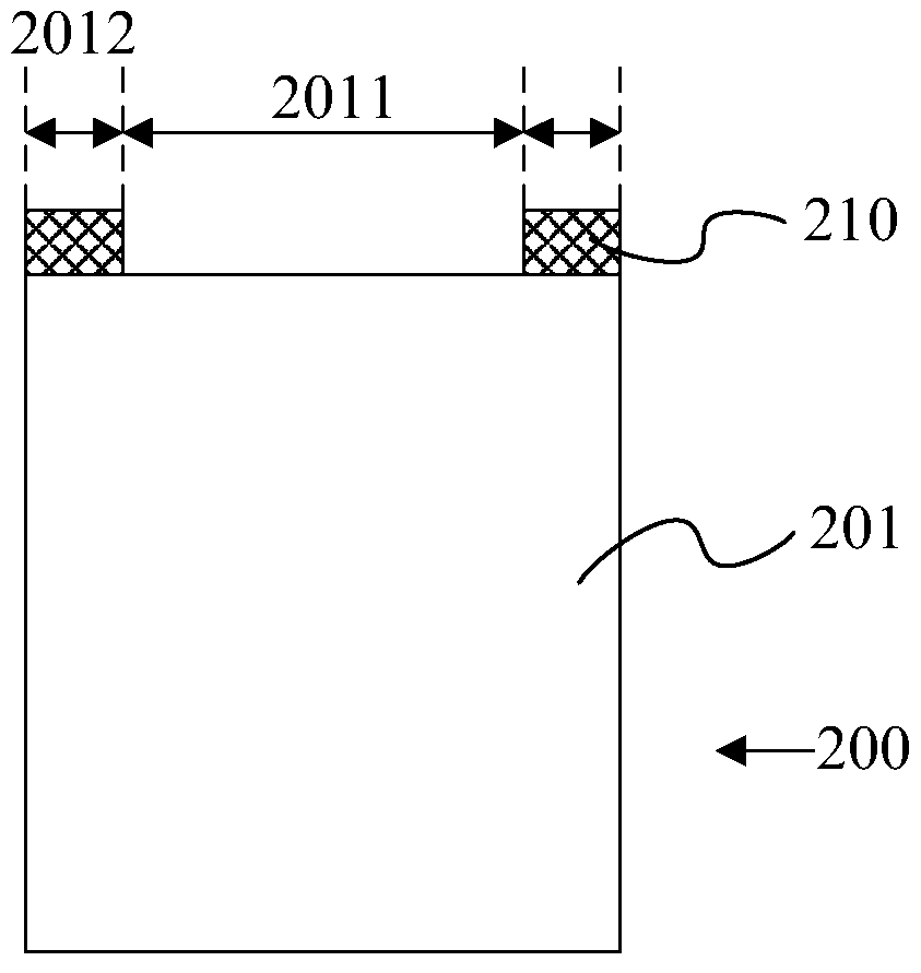 Wafer Thinning Methods