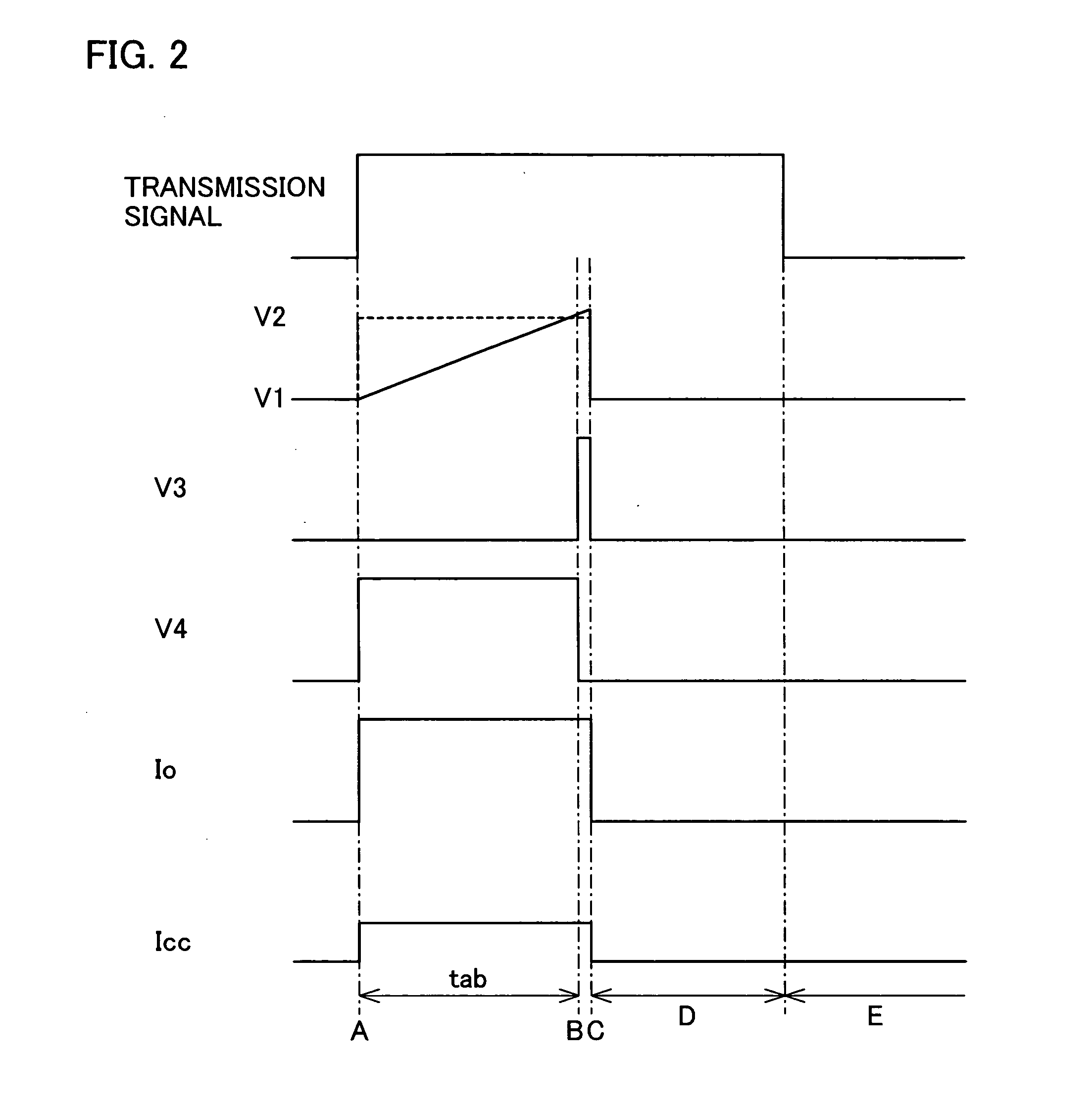 Infrared transmitter circuit and electronic device