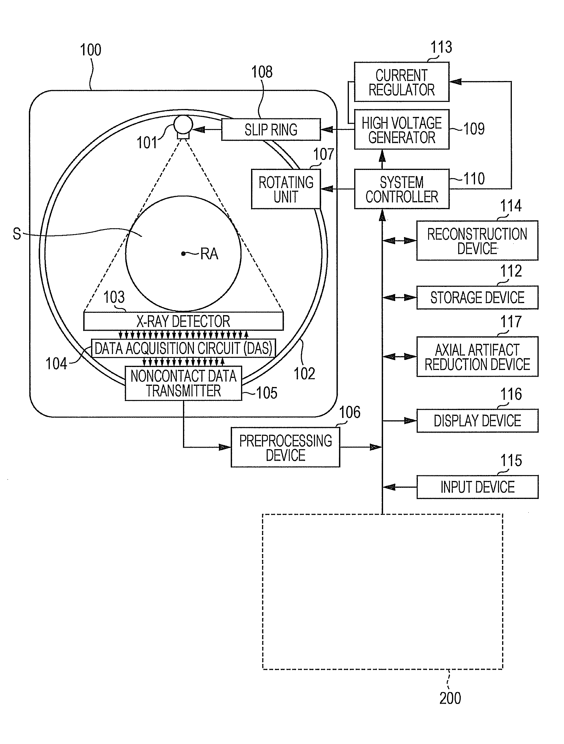 Method and system for expanding axial coverage in iterative reconstruction in computer tomography (CT)