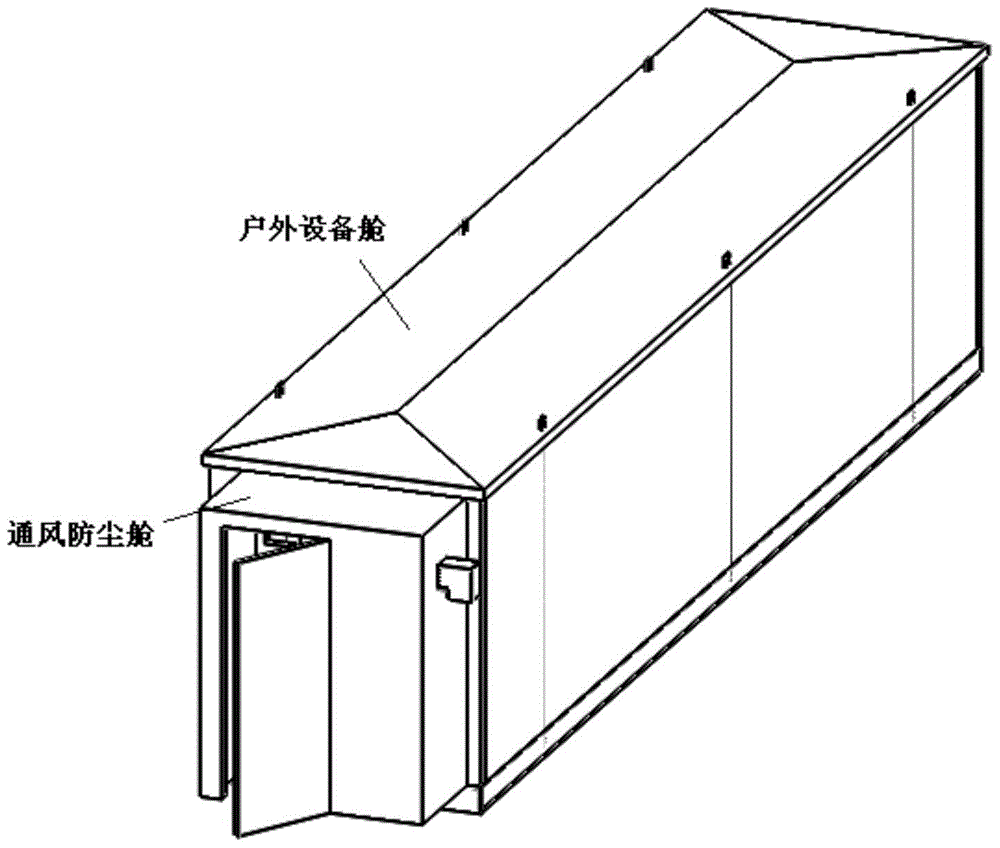 A ventilated and dust-proof cabin for outdoor equipment cabins