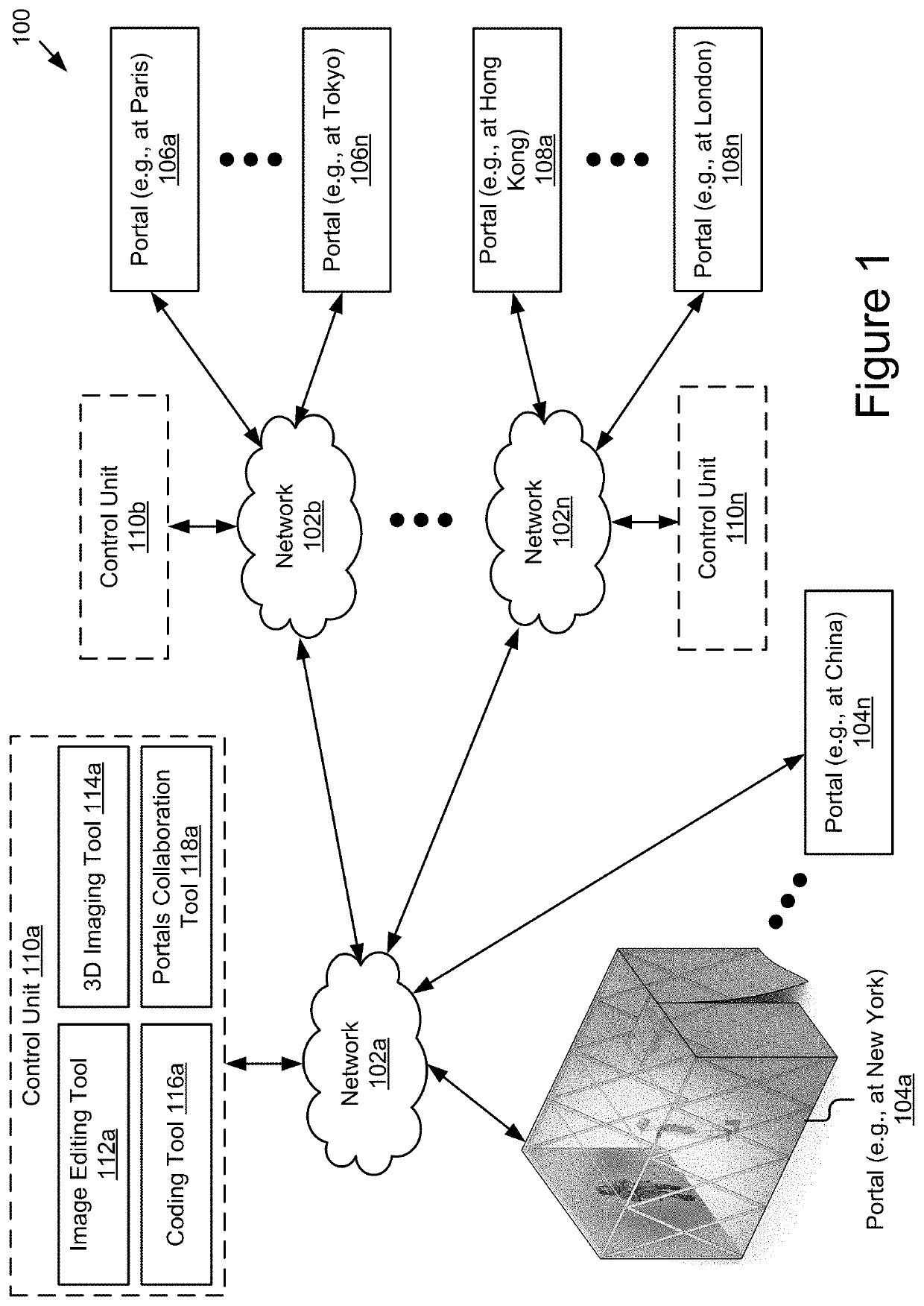 Network architecture for immersive audio-visual communications