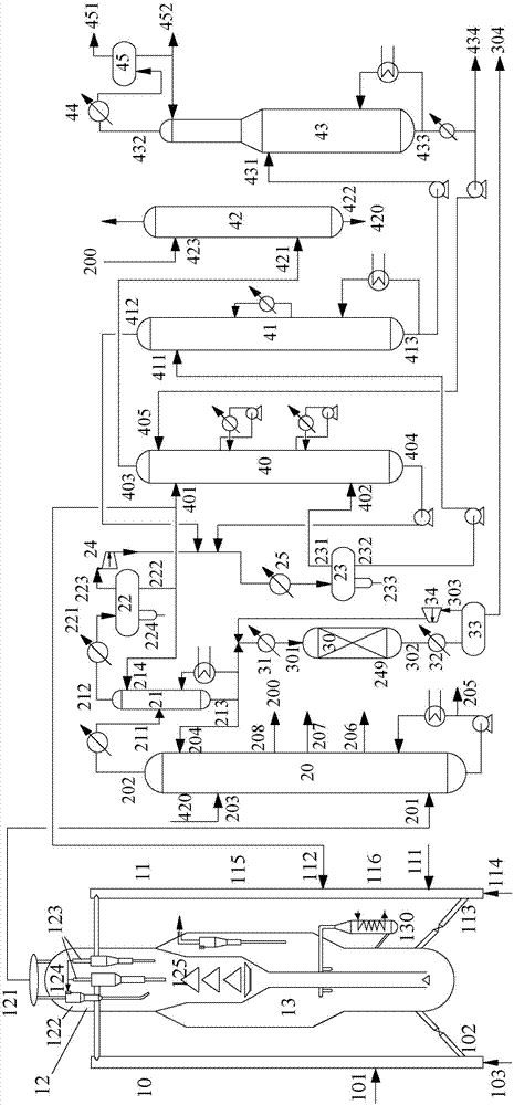Device and method for producing clean gasoline by combining catalytic cracking and hydrofining
