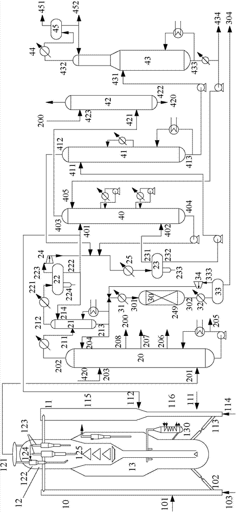 Device and method for producing clean gasoline by combining catalytic cracking and hydrofining