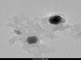 A preparation method of carbon-coated cuprous oxide and carbon-coated cuprous oxide