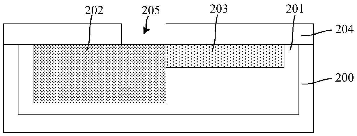 Pixel structure of CMOS image sensor and forming method of pixel structure