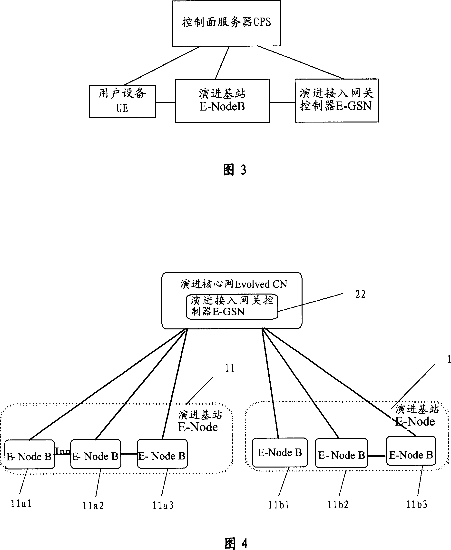 Wireless communication system and its wireless resource management method