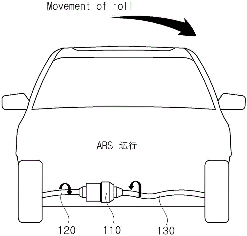 Actuator for vehicle and vehicle posture control device having same