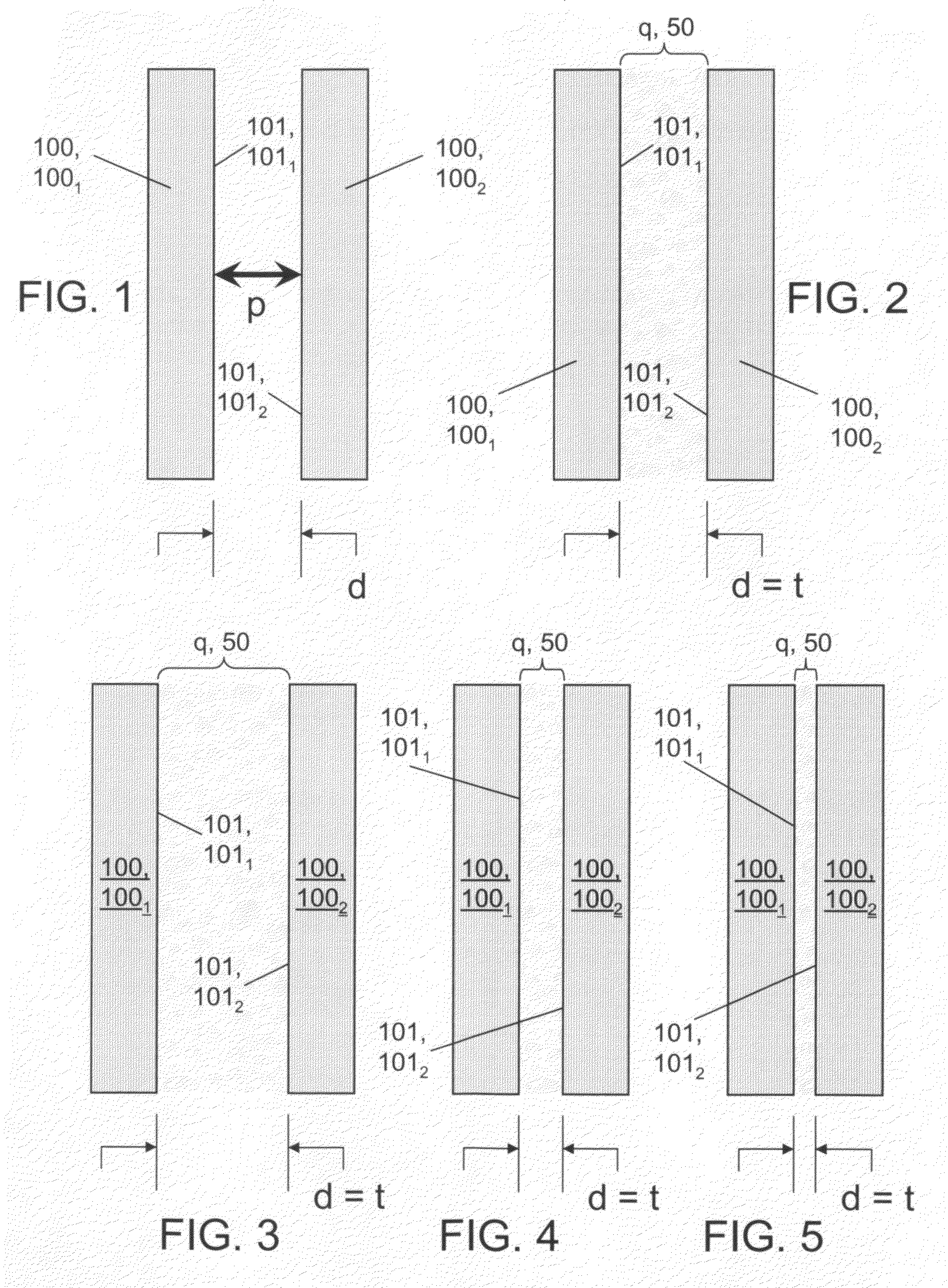 Method and apparatus for measuring electrical impedance of thin fluid films