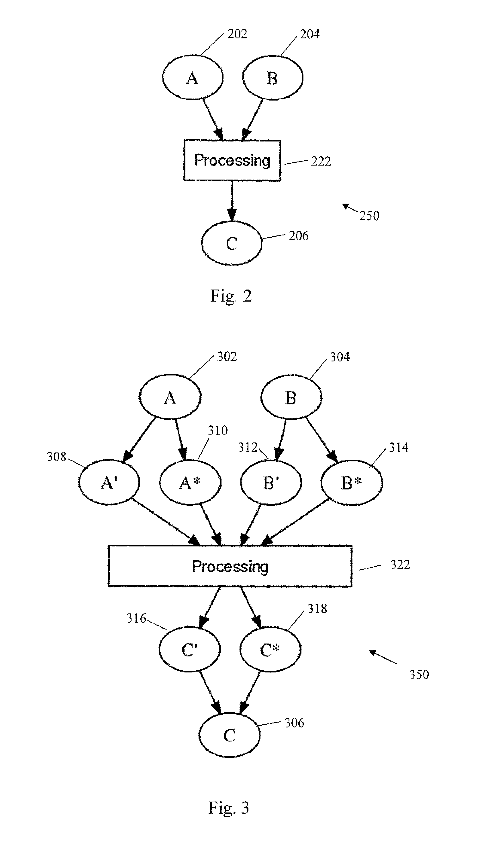 System and method for masking arbitrary boolean functions