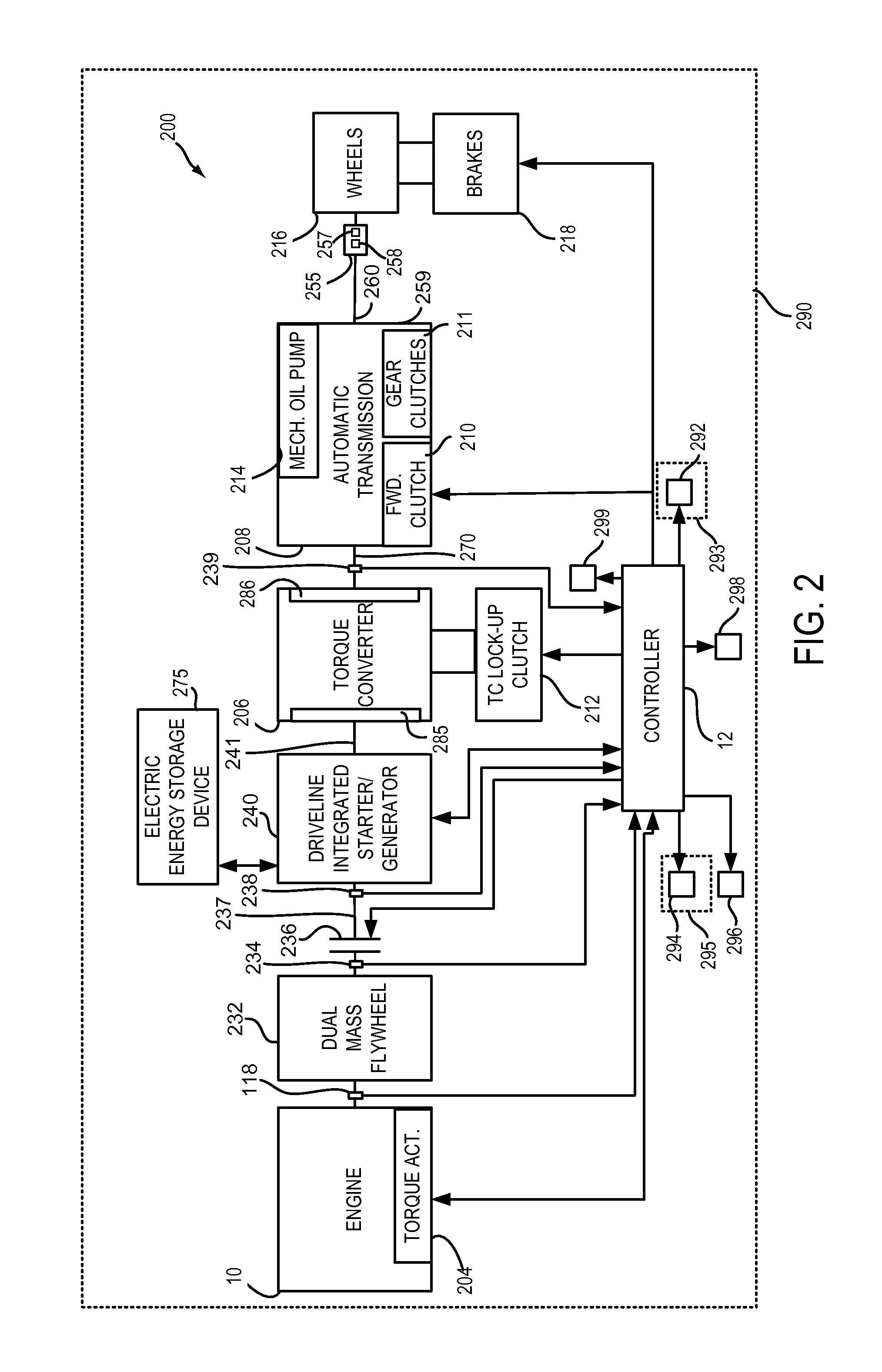 Methods and systems for engine starting during a shift