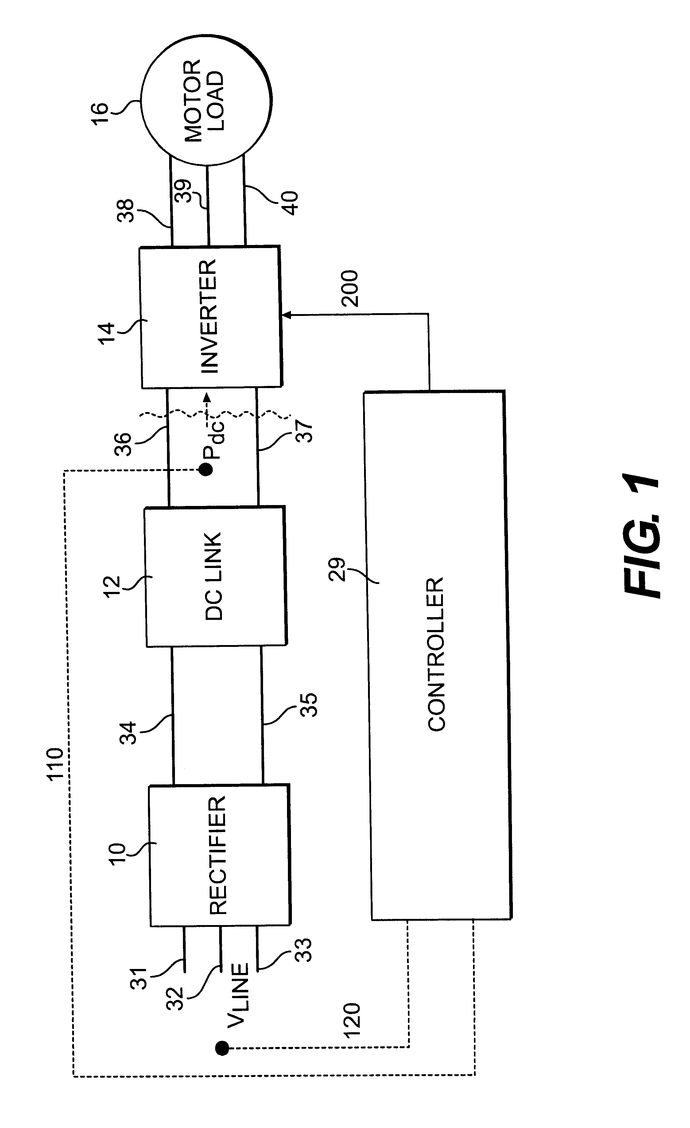 Control loop and method for variable speed drive ride-through capability improvement