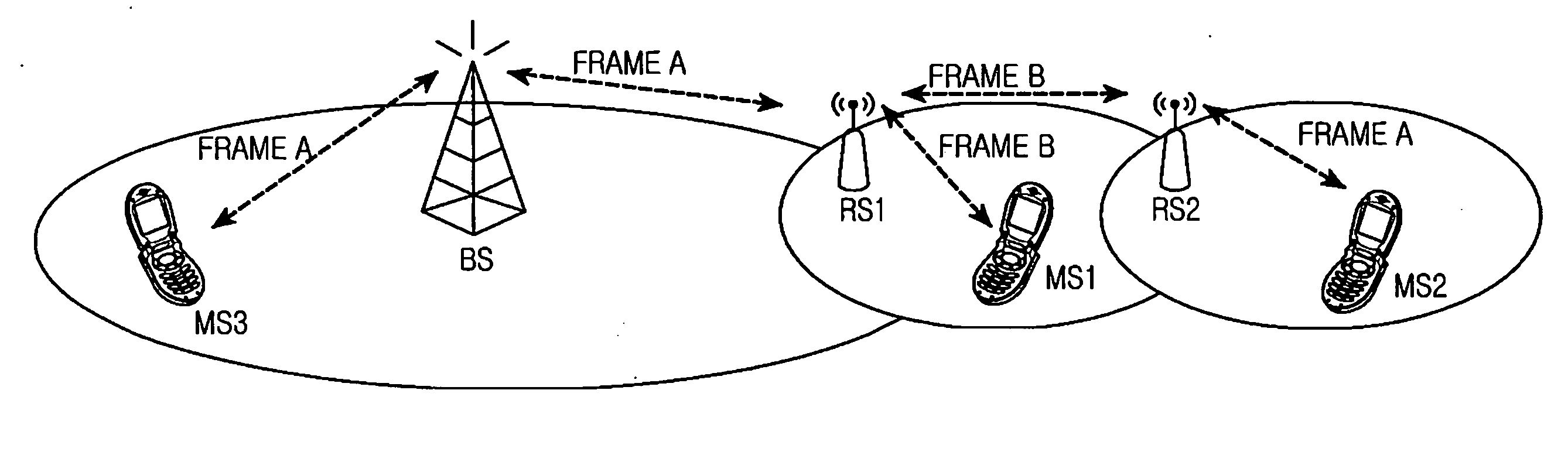 Apparatus and method for determining data transmission rate in multi-hop relay system