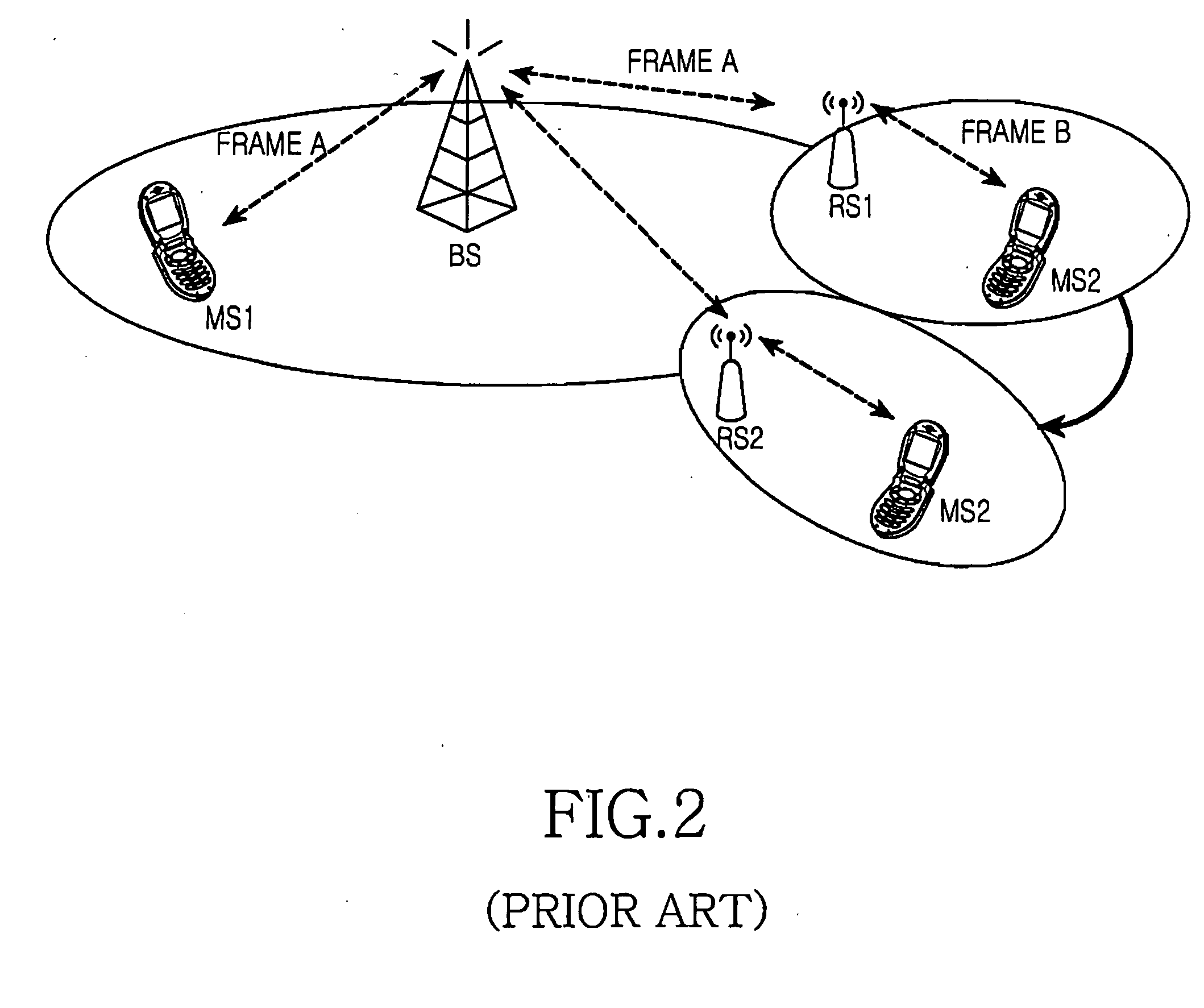 Apparatus and method for determining data transmission rate in multi-hop relay system