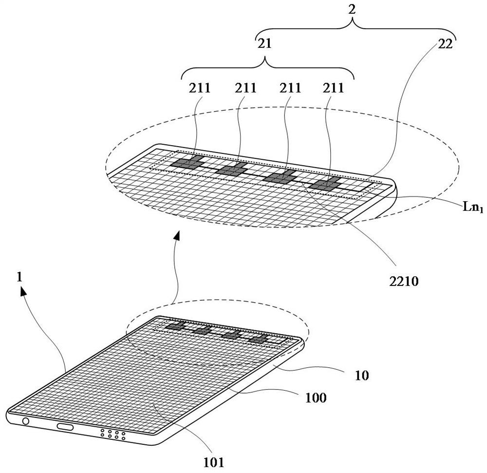 Display screens, display devices and electronic devices with integrated antenna