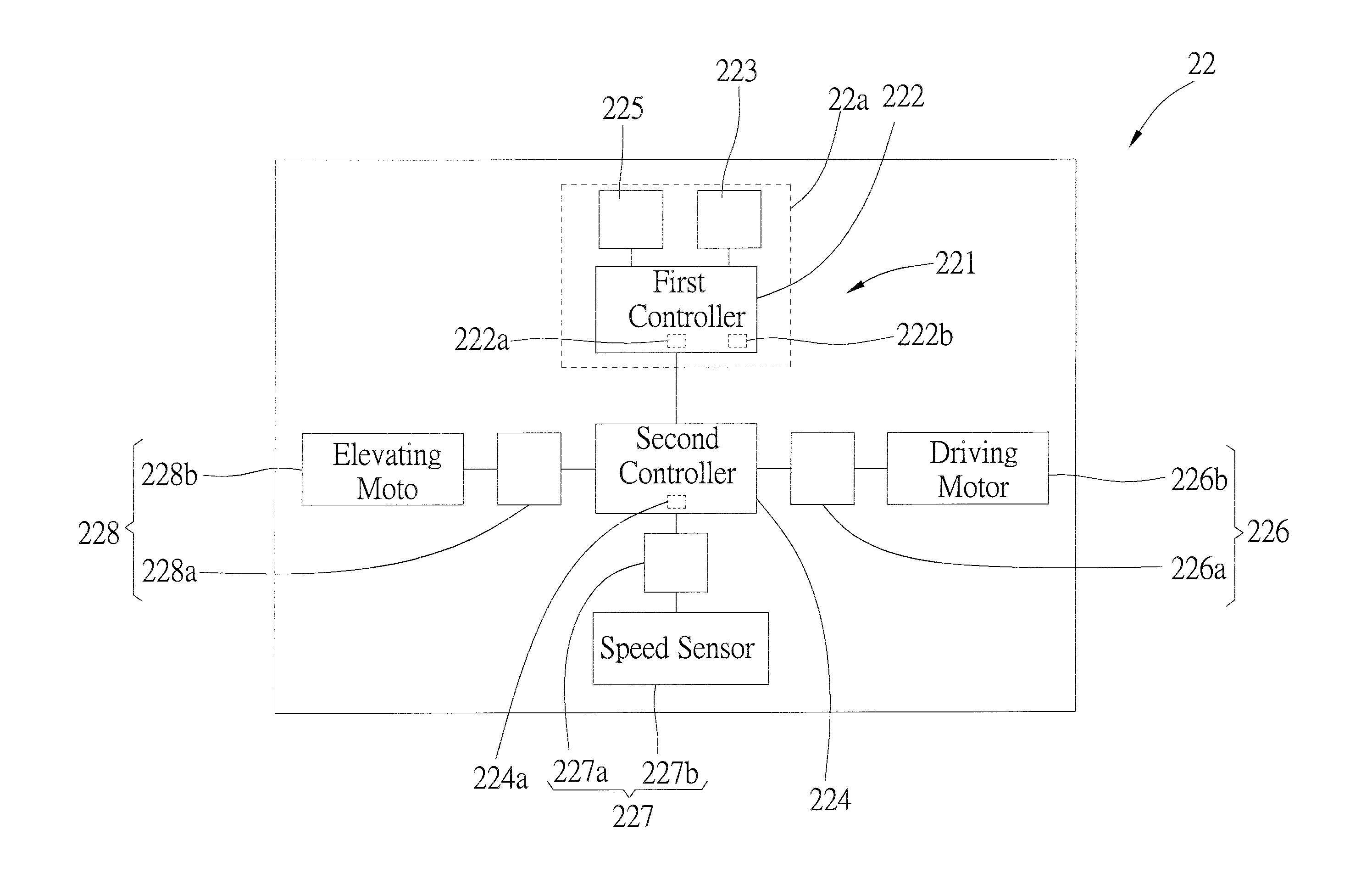 Testing system of exercise machine and method of remotely testing exercise machine