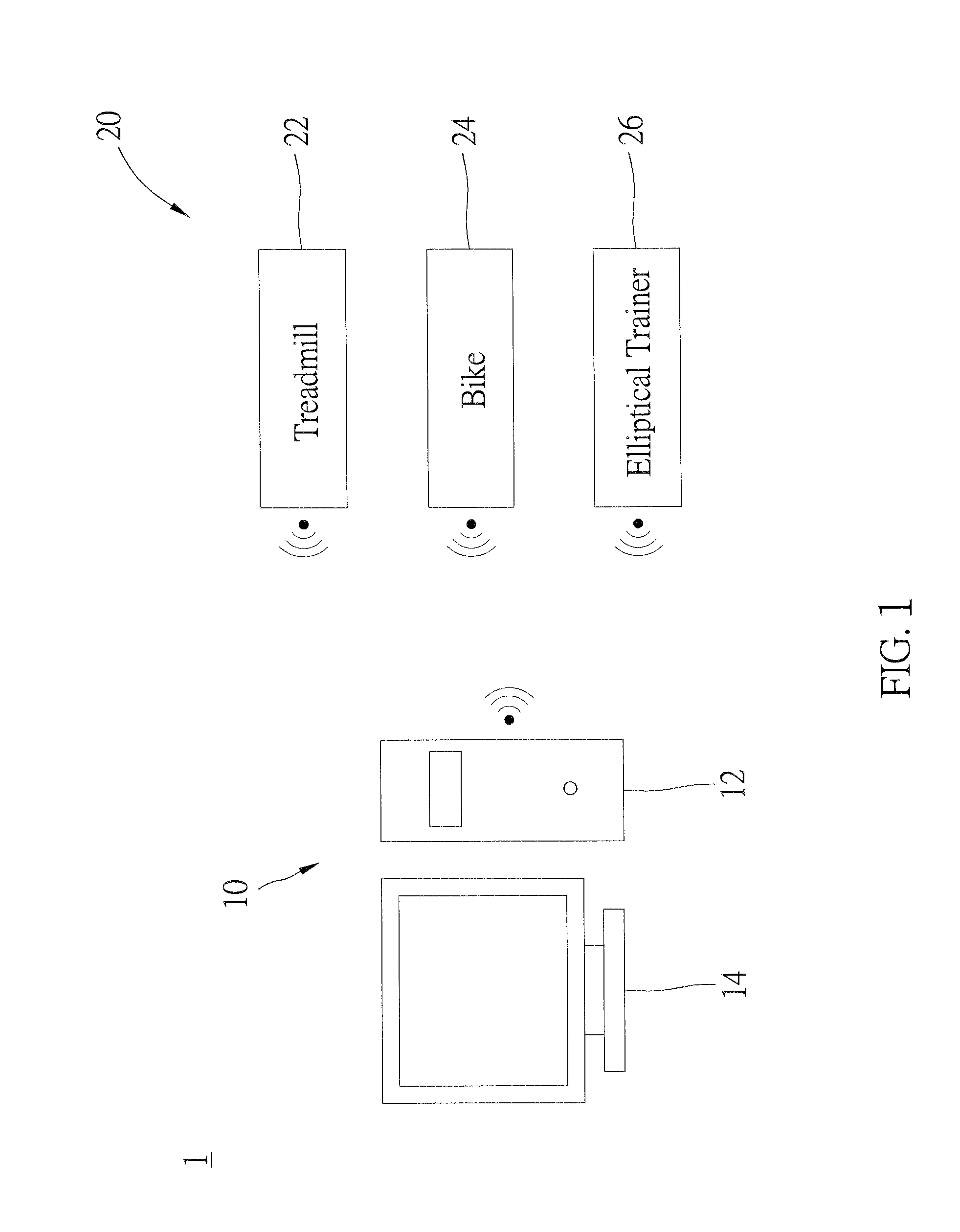 Testing system of exercise machine and method of remotely testing exercise machine