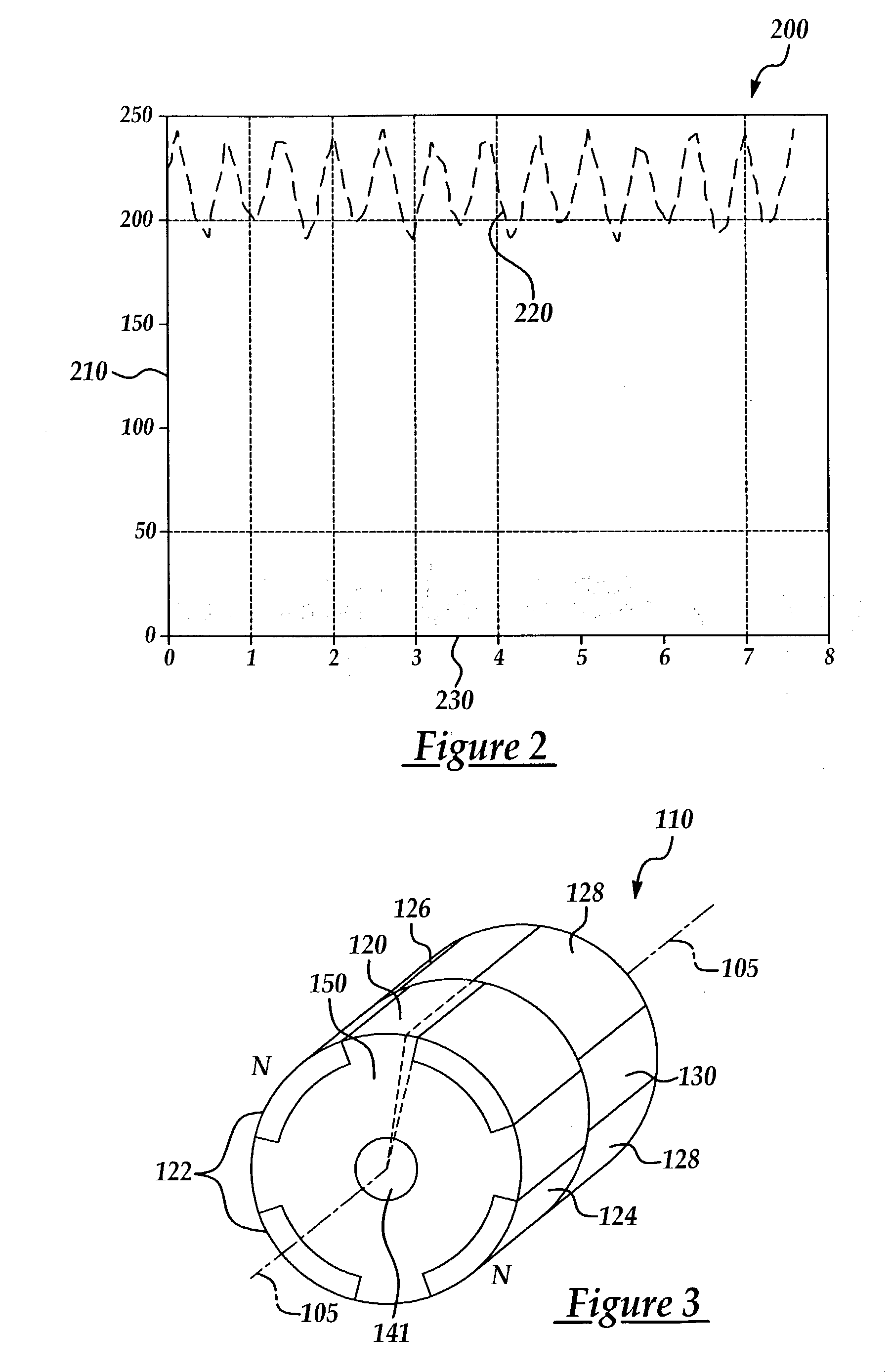 Rotor skew methods for permanent magnet motors