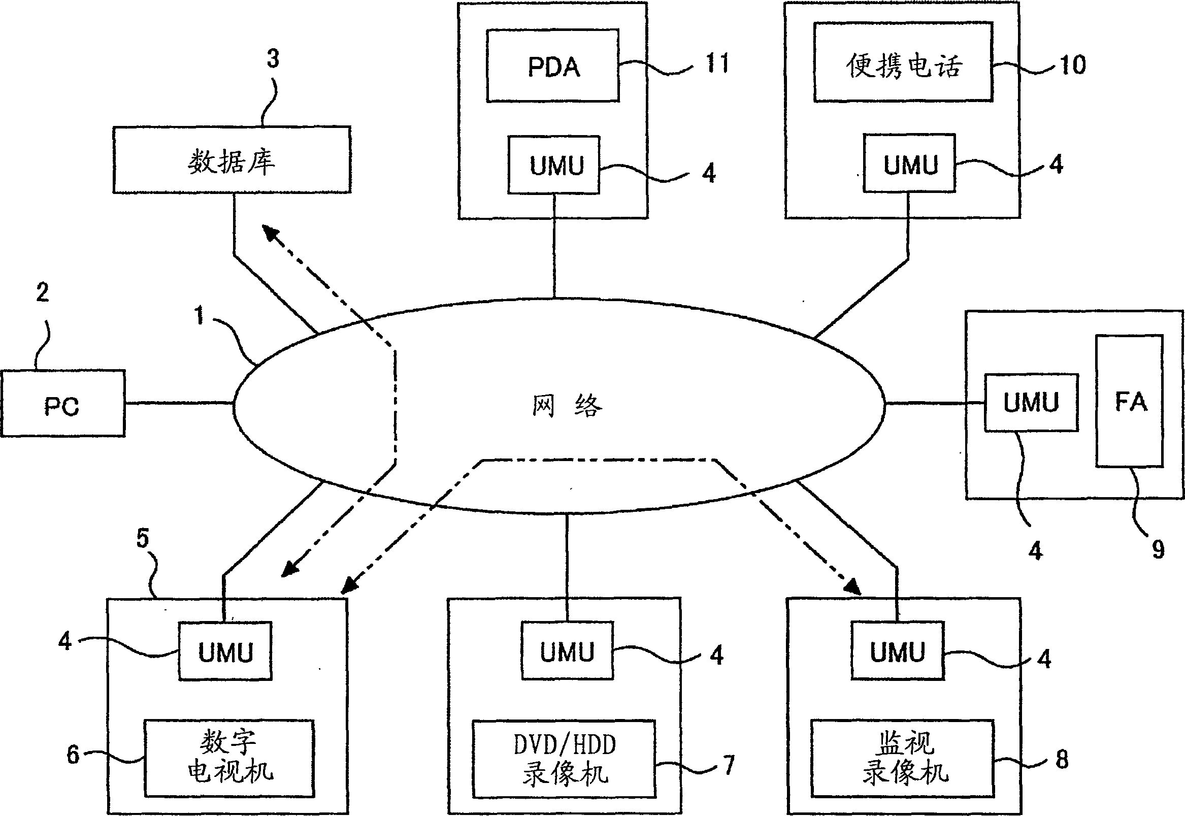 Video information device and module unit