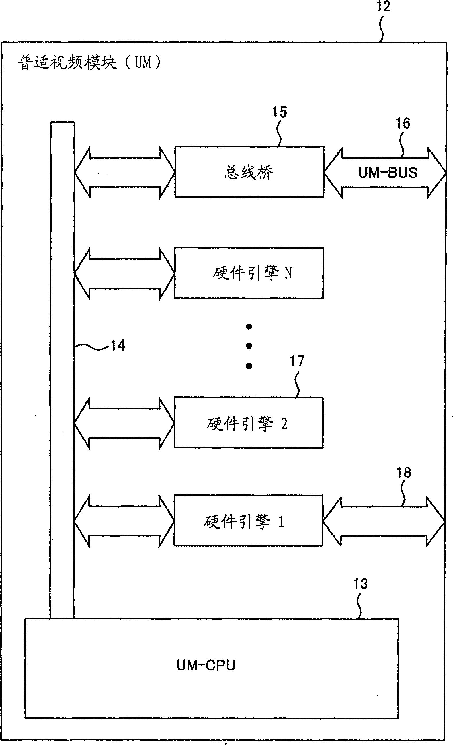 Video information device and module unit