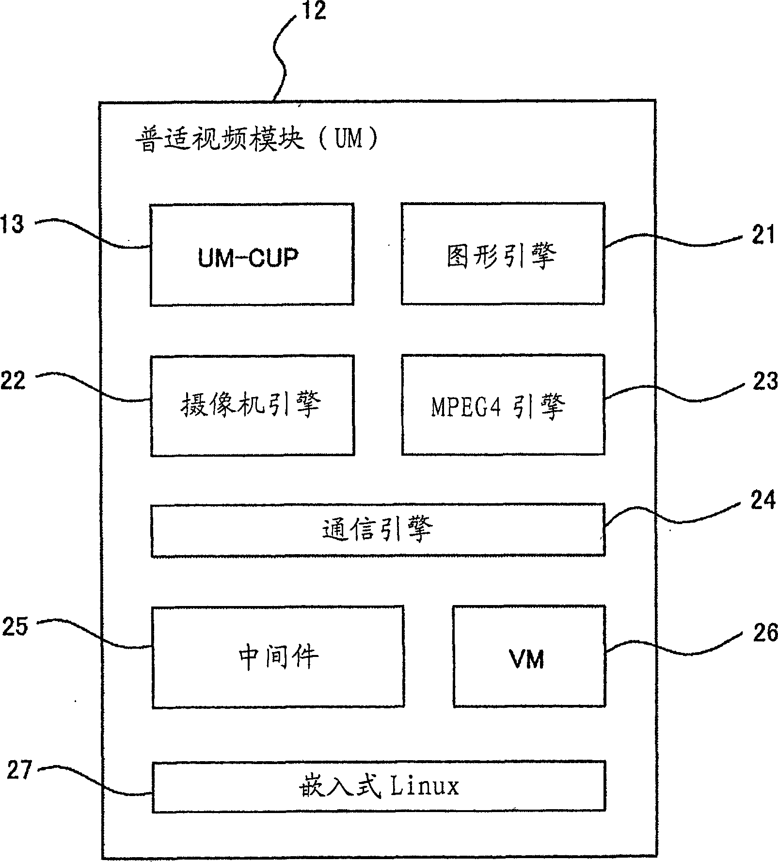 Video information device and module unit