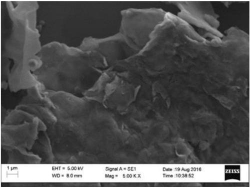 Nano-silica composite graphene cooling liquid and preparation method thereof