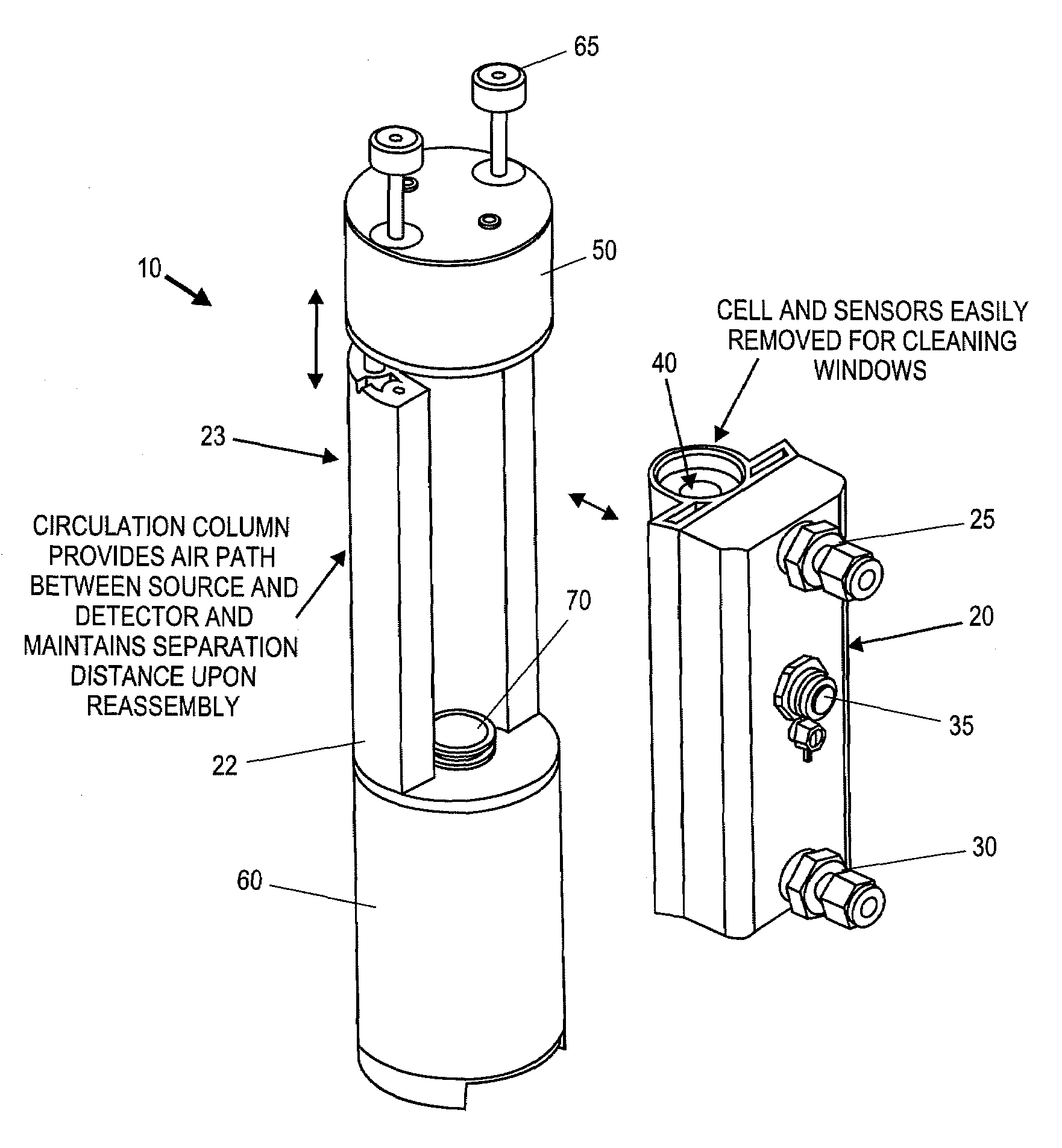 Gas analyzer