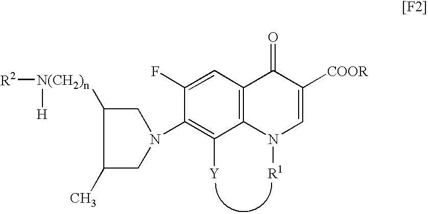 Substituted pyrrolidine derivative