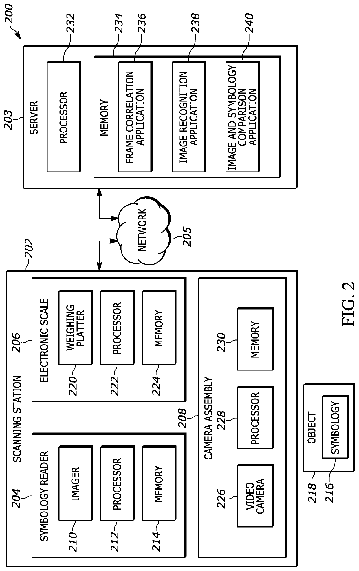 Method to synchronize a barcode decode with a video camera to improve accuracy of retail POS loss prevention