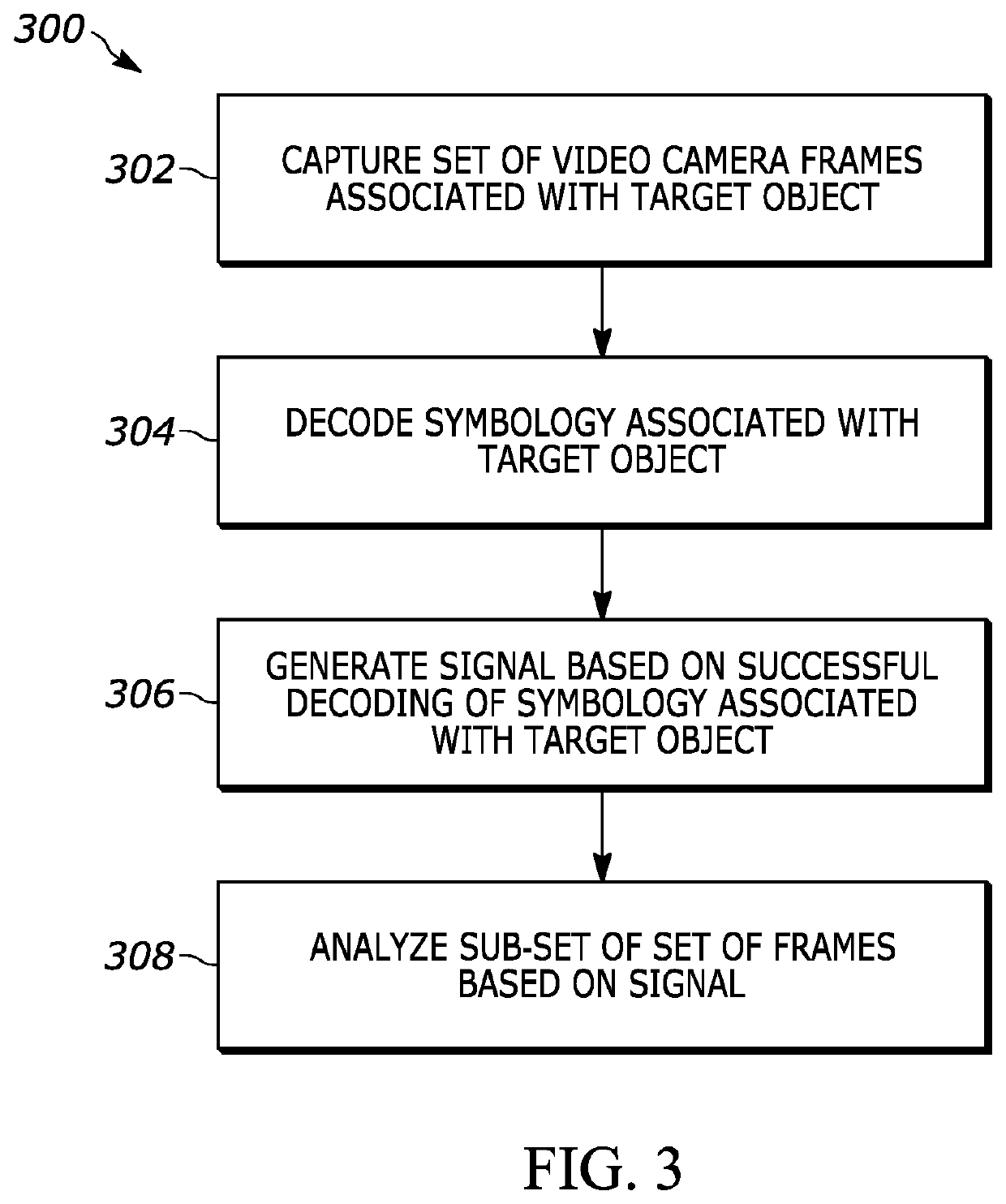 Method to synchronize a barcode decode with a video camera to improve accuracy of retail POS loss prevention