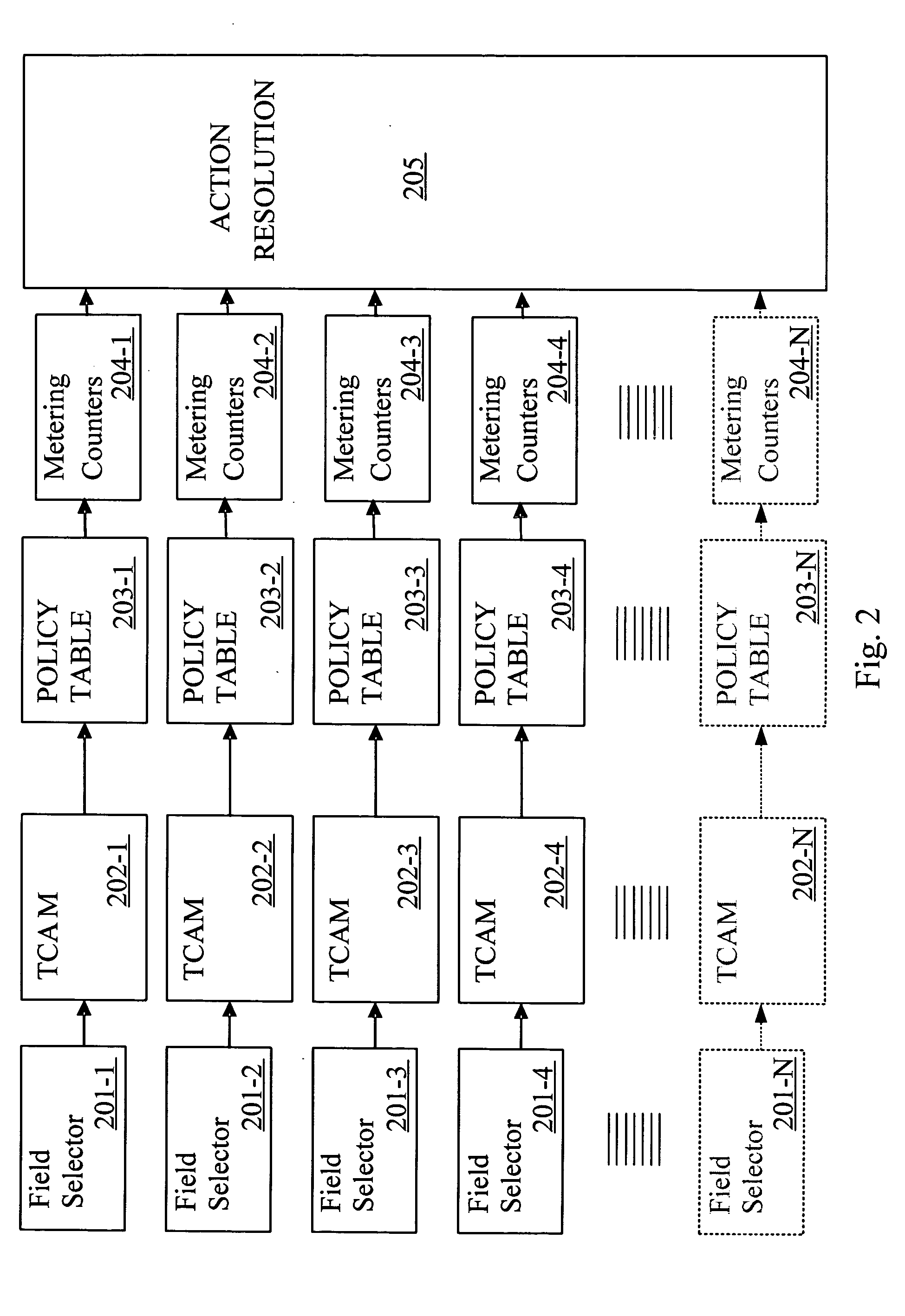 Field processor for a network device