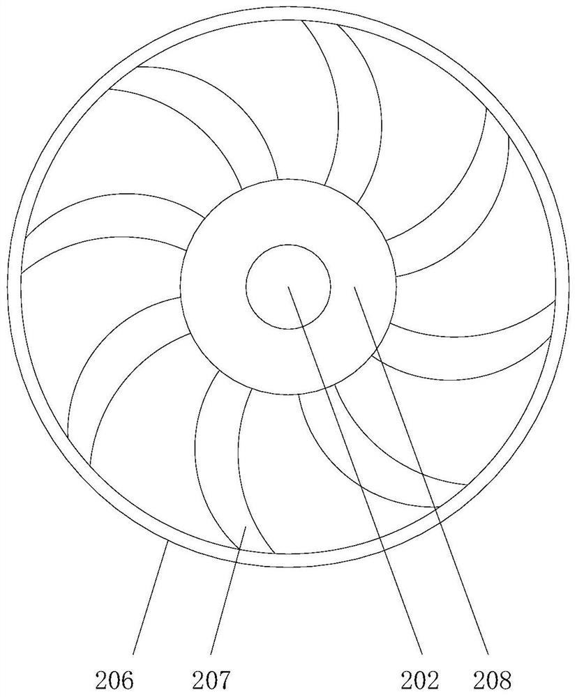 Mounting structure making wind scooper convenient to adjust used for small fan