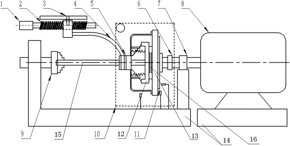 Device and method of testing temperature of each part of dry clutch