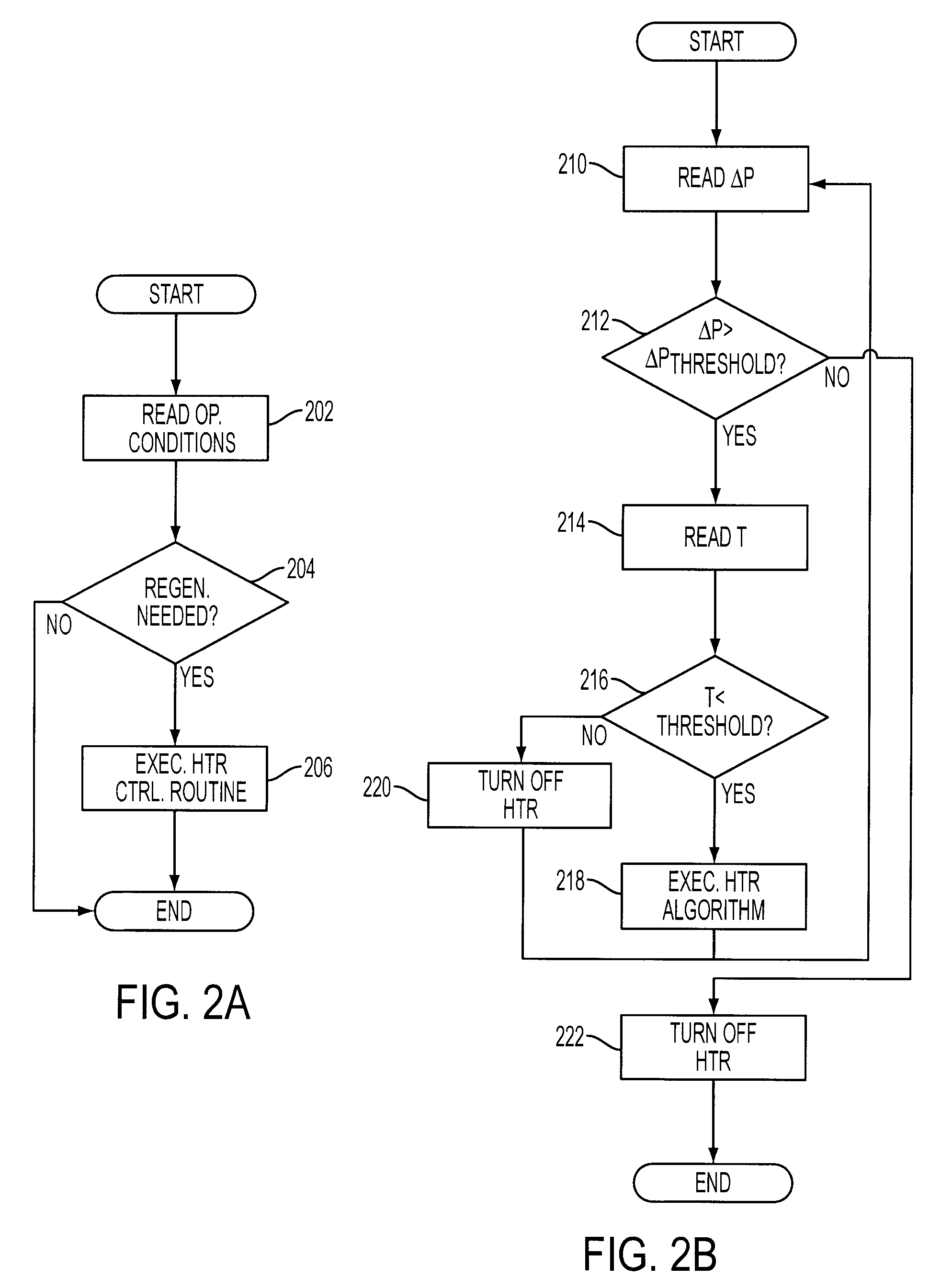 Diesel Engine Aftertreatment Control Operation with Waste Heat Recovery