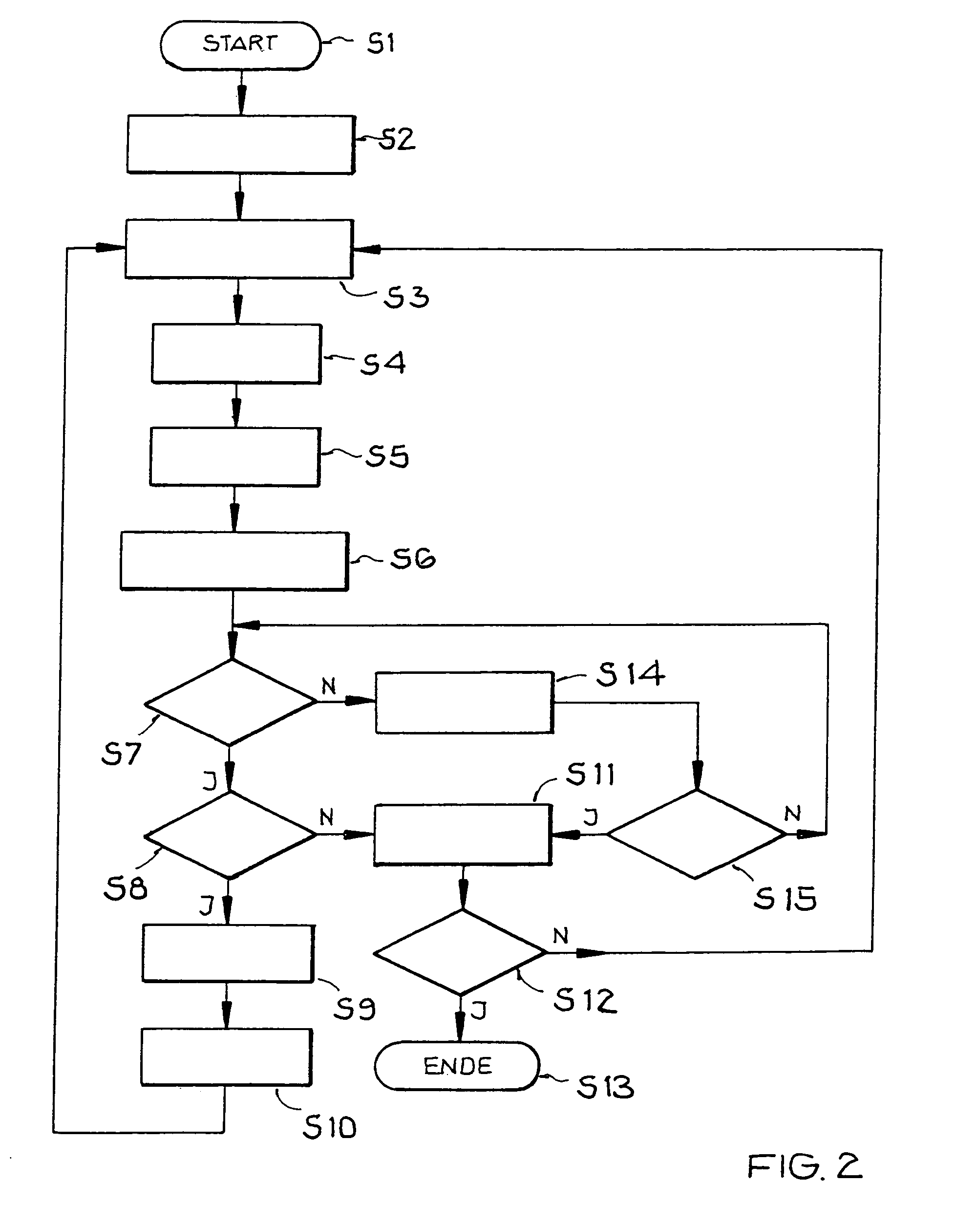 Method for operating a processor-controlled system