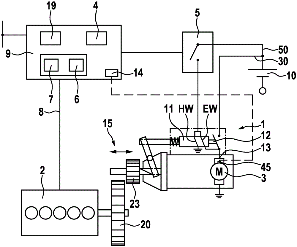 Electric machine, starting device and method for operating the starting device