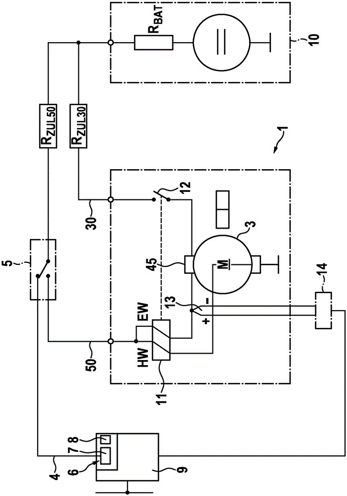 Electric machine, starting device and method for operating the starting device