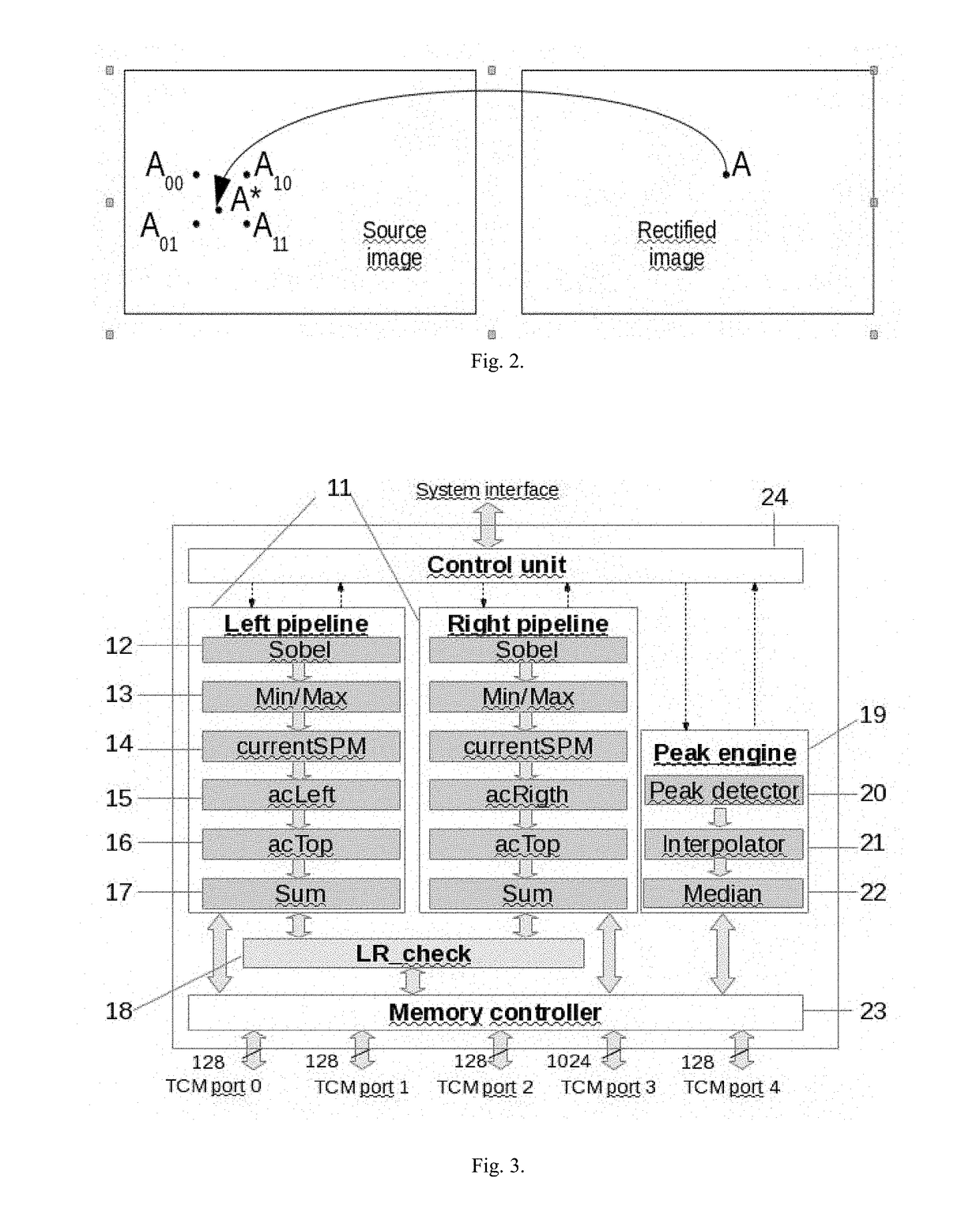 Method and device for stereo images processing